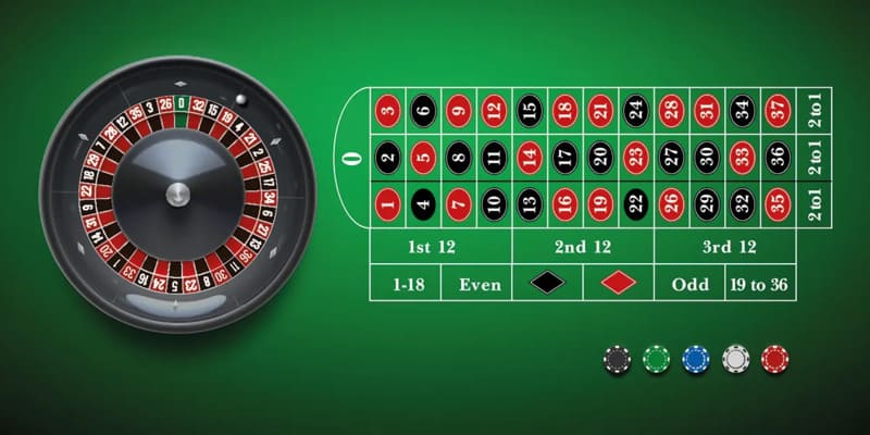 Khái quát vài nét về roulette trực tuyến tại HUBET
