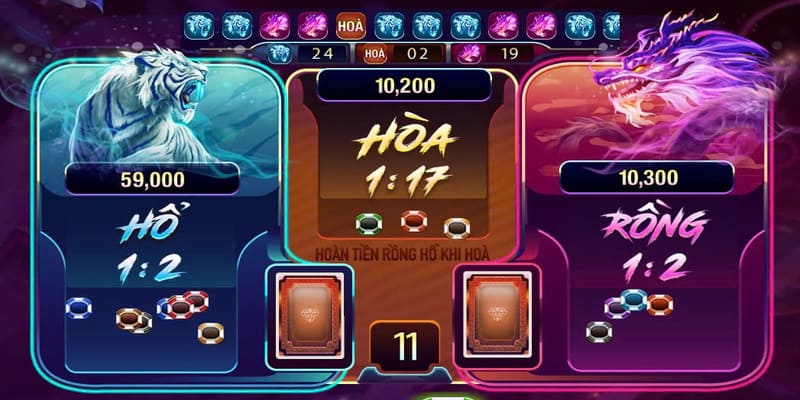 Mẹo cách chơi Rồng Hổ HUBET hiệu quả cho hội viên