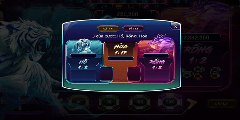 Tổng quan vài nét về trò Rồng Hổ tại HUBET